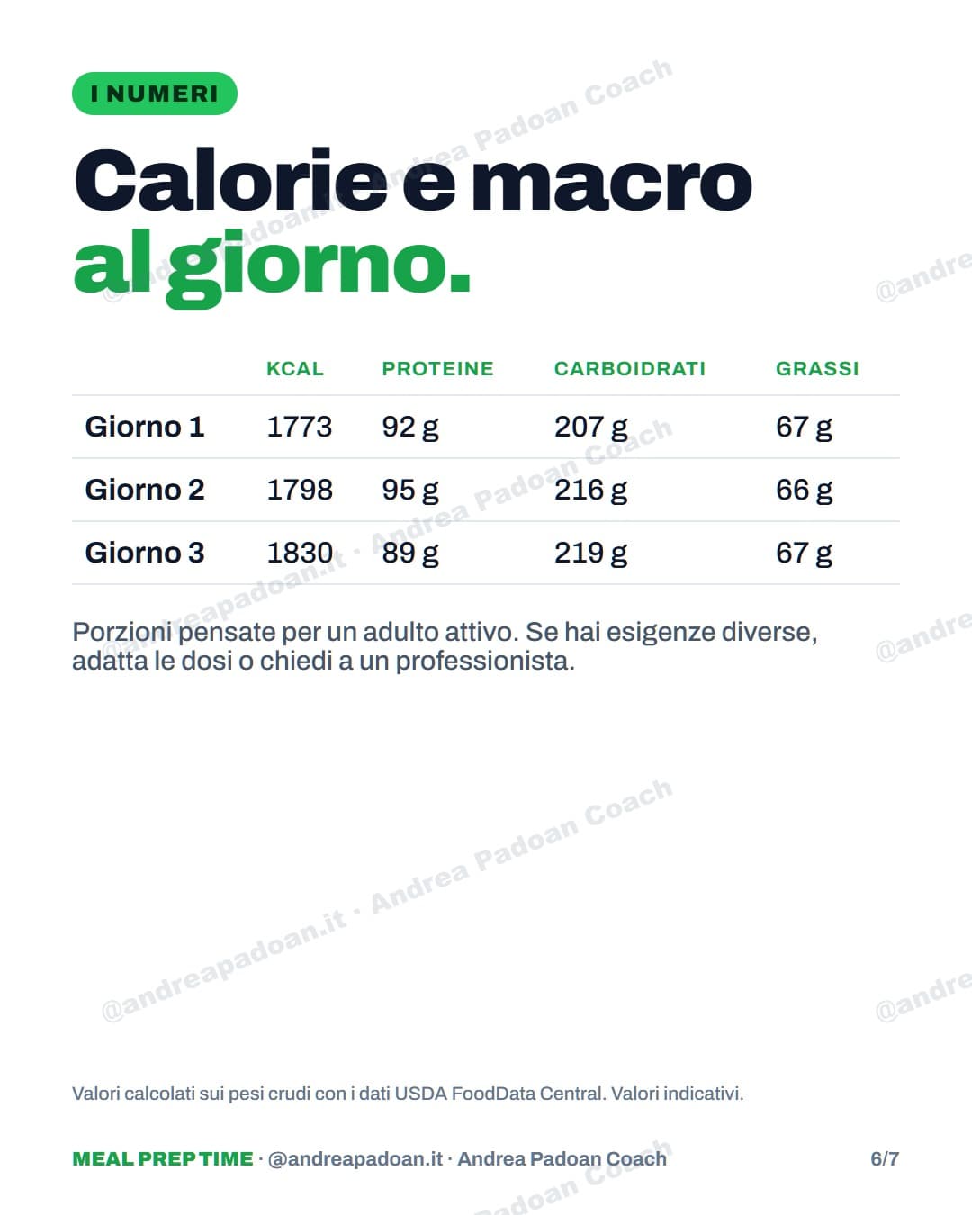 Salmone, frittata e patate, slide 6 di 7